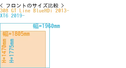 #308 GT Line BlueHDi 2013- + XT6 2019-